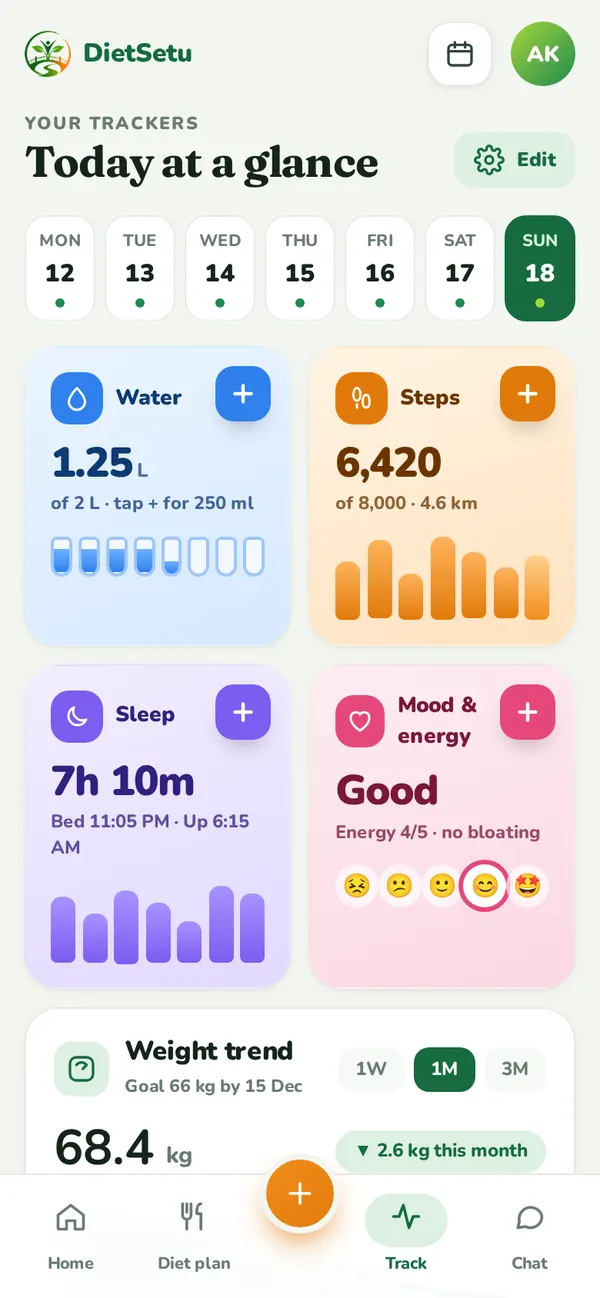 App trackers screen (sample data)